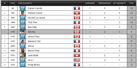 http://www.tu-peux-pas-test.com/upload/2012_05/temp/capture_026.jpg